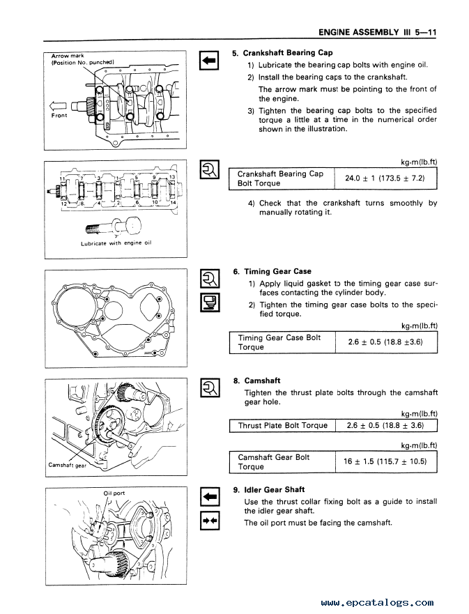 isuzu engine manual pdf